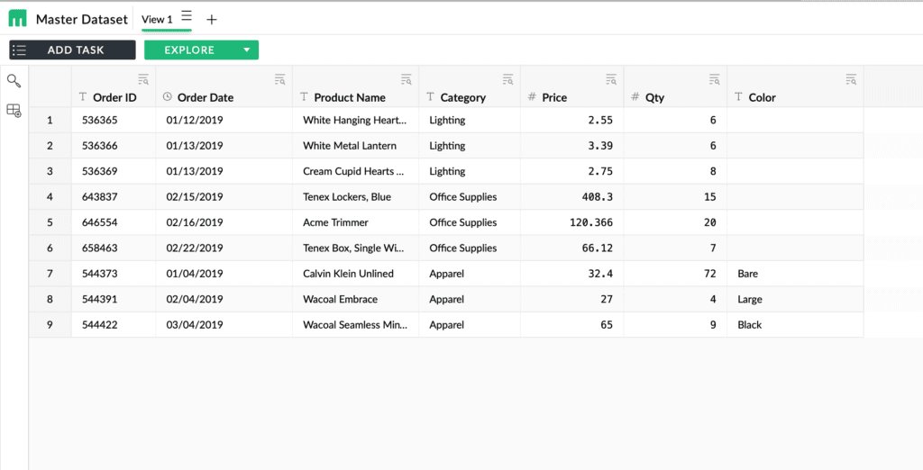 The finished Master Dataset open: nine rows across Order ID, Order Date, Product Name, Category, Price, Qty and Color, with all three sources normalised into one shape