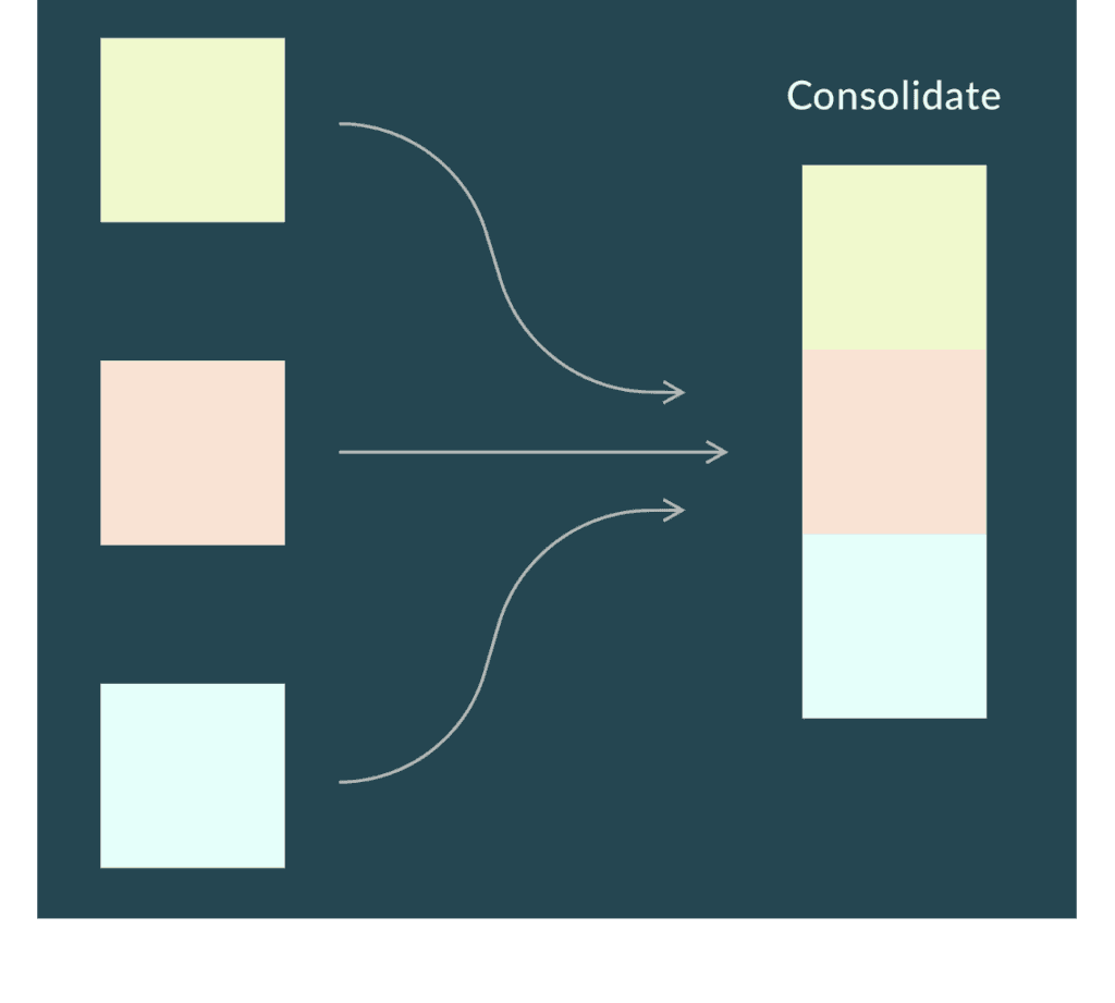 A diagram of three separate coloured blocks consolidating into one stacked column