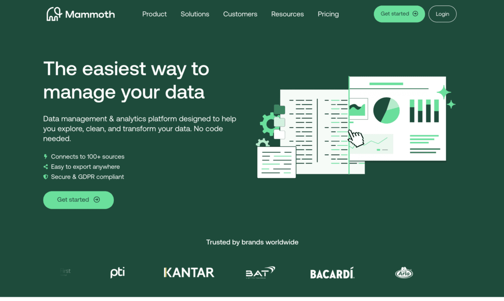 Mammoth homepage, headlined The easiest way to manage your data, with logos for RethinkFirst, PTI, Kantar, BAT, Bacardi and Arla