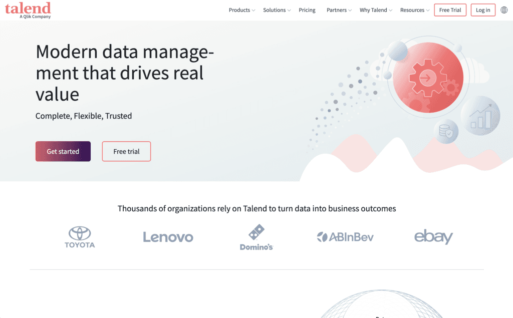 Talend homepage, headlined Modern data management that drives real value, with logos for Toyota, Lenovo, Domino s, AB InBev and eBay