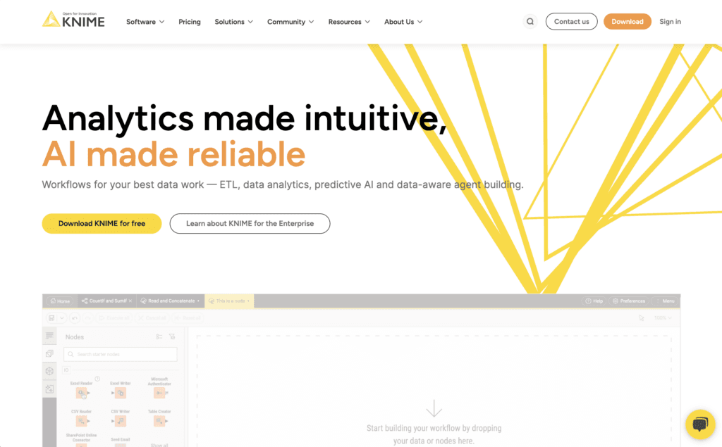KNIME homepage, headlined Analytics made intuitive, AI made reliable, above the KNIME workflow builder with a node panel and an empty canvas