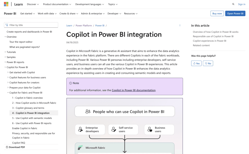 Microsoft Learn documentation page titled Copilot in Power BI integration, with a diagram of who can use Copilot in Power BI