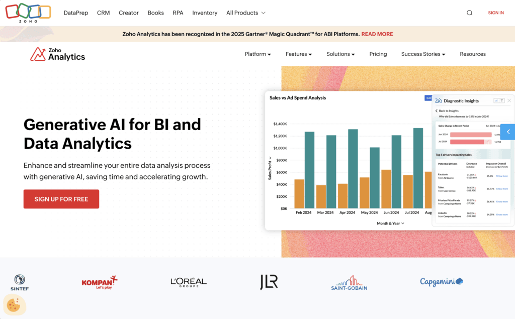 Zoho Analytics homepage, headlined Generative AI for BI and Data Analytics, beside a Sales vs Ad Spend Analysis chart with a Diagnostic Insights panel, and logos for SINTEF, KOMPAN, L Oreal, JLR, Saint-Gobain and Capgemini