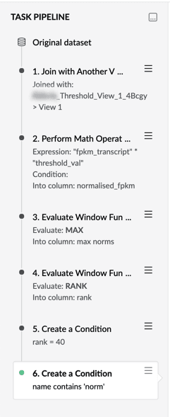 A Mammoth task pipeline of six recorded steps: a join with another view, a math operation multiplying fpkm_transcript by threshold_val into normalised_fpkm, MAX and RANK window functions, and two conditions