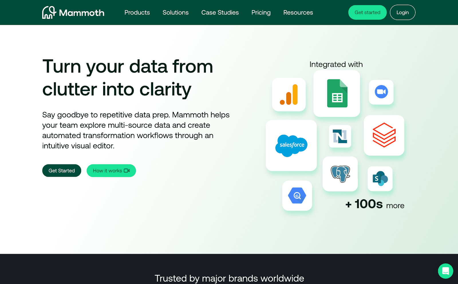 Mammoth homepage, headlined Turn your data from clutter into clarity, beside an Integrated with grid of connector logos including Google Analytics, Google Sheets, Salesforce, PostgreSQL and Databricks, labelled plus 100s more