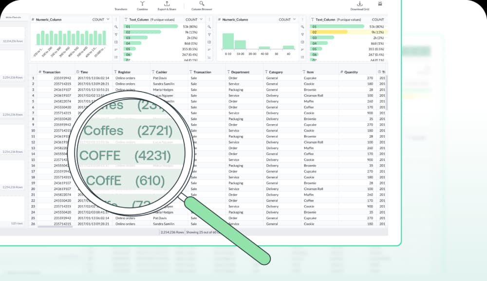 A Mammoth data grid magnified to show five different spellings of the word coffee counted as separate values, with row counts of 2721, 4231 and 610