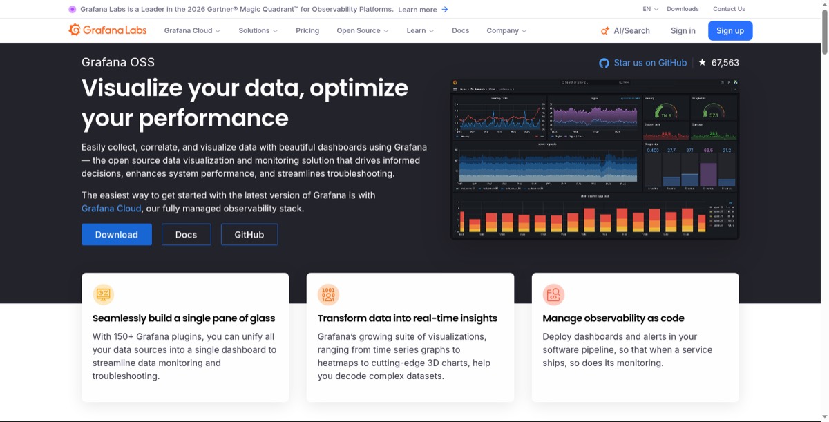 Grafana OSS product page showing time-series dashboards with multiple charts.