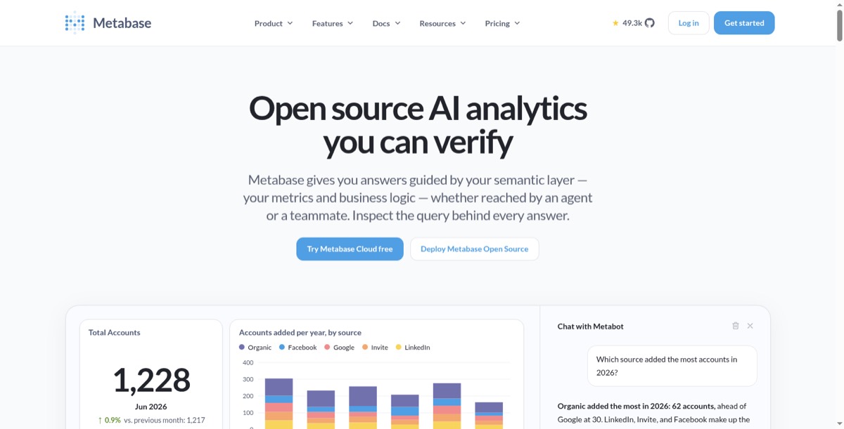 Metabase's homepage showing its self-service analytics and query interface.