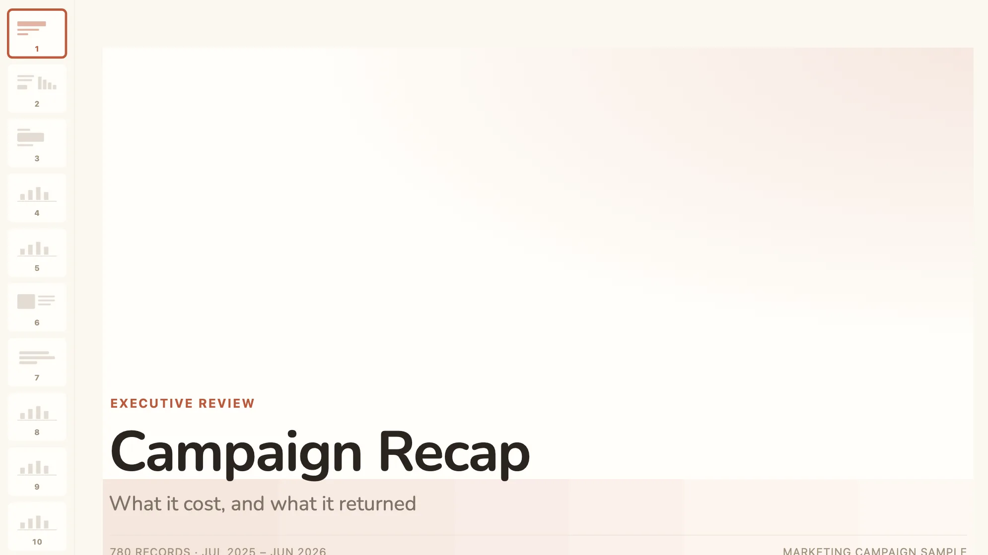 Campaign Recap Deck: the deck's title slide, with slide thumbnails in the rail and 780 sample records.