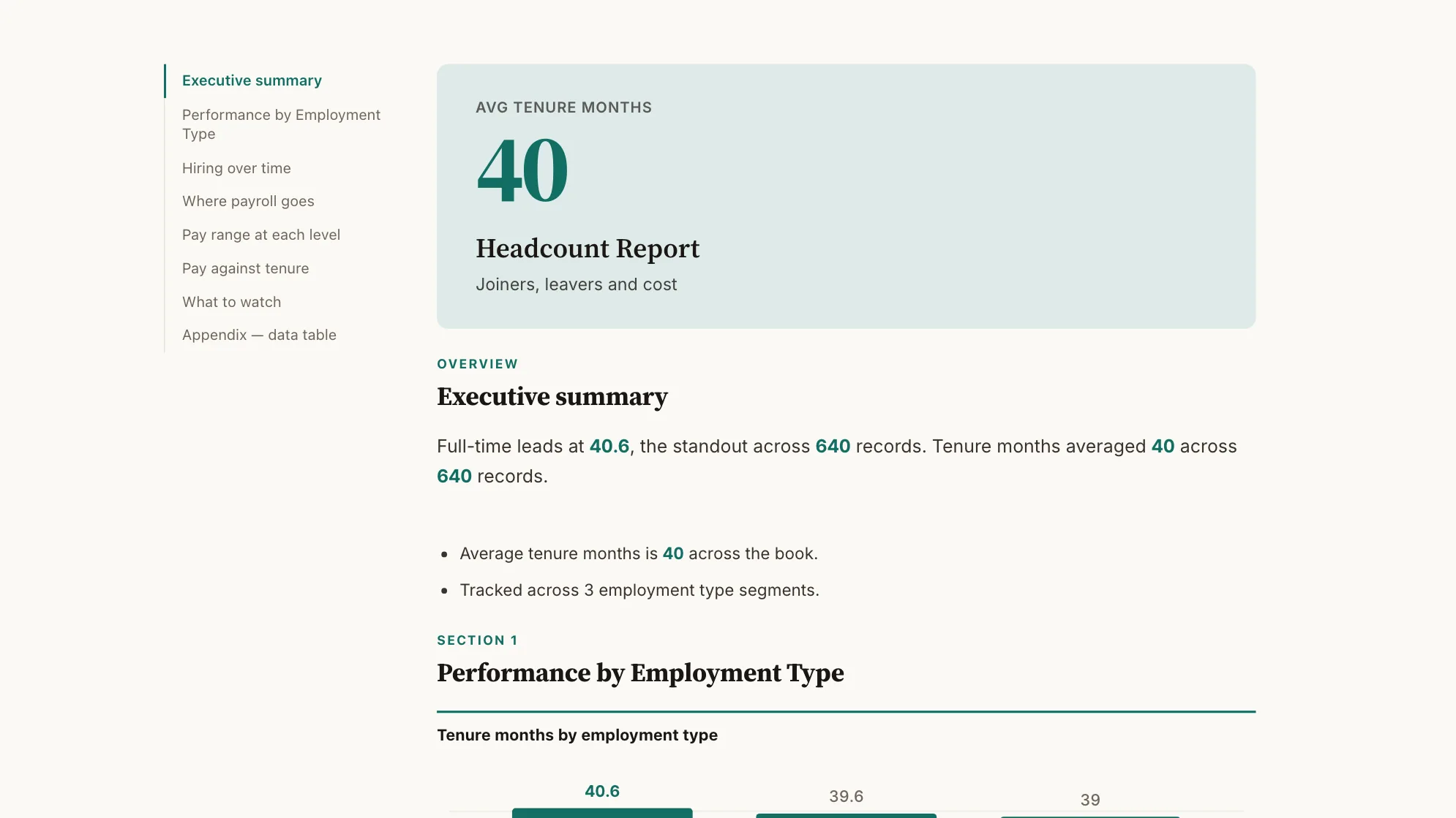 Headcount Report: the opening summary, with Performance by Employment Type and Hiring over time in the contents rail.