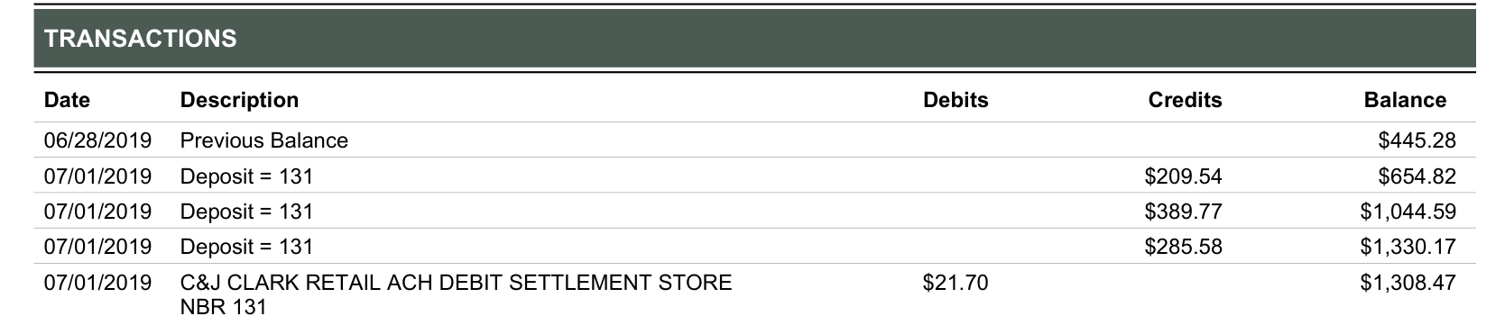 The first five rows of the transactions table on page 1 of Carson Bank's sample statement