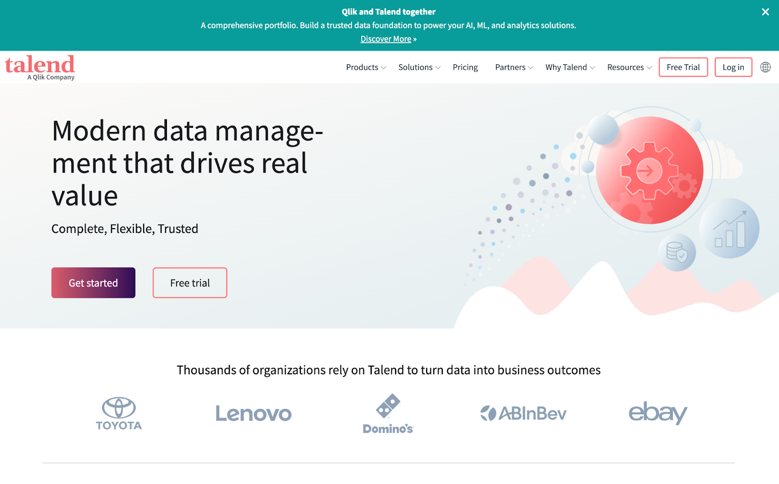 Alteryx Competitor: Talend